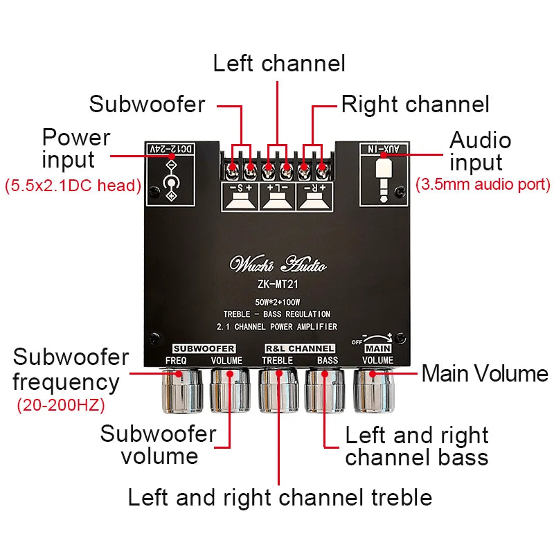 MT21 2.1 Channel Bluetooth 5.0 Audio Amplifier Board 100W Subwoofer 50W*2 L/R Stereo Amp Module Bass Treble Control AUX Input DC12-24V for Home Speaker DIY