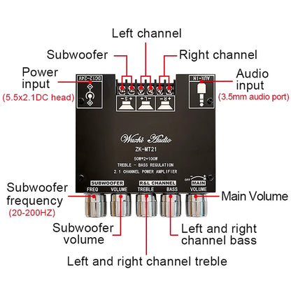 MT21 2.1 Channel Bluetooth 5.0 Audio Amplifier Board 100W Subwoofer 50W*2 L/R Stereo Amp Module Bass Treble Control AUX Input DC12-24V for Home Speaker DIY