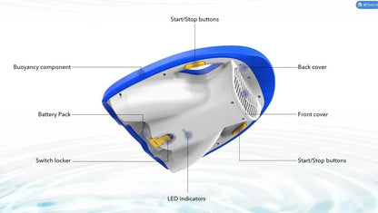 Portable Electric Kickboard Surfboard Swimming Sea Scooter Floating Jet Board Electric Surfboard Underwater Scooter for Kids
