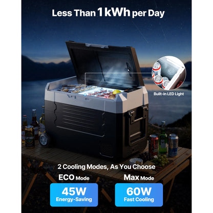 SucceBuy 35L 45L 55L Car Refrigerator Compressor Electric Cooler, -4°F to 68°F Truck Refrigerator with APP Control Wheels & Dual