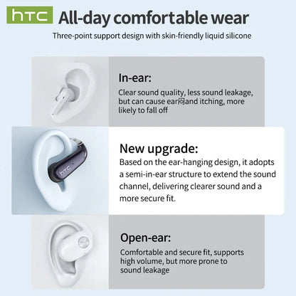 HTC NE38 Bluetooth V6.0 Earphone AI Translation Earbuds OWS Titanium-Wire Wireless Headphones HD Calls Ultralight Earhook