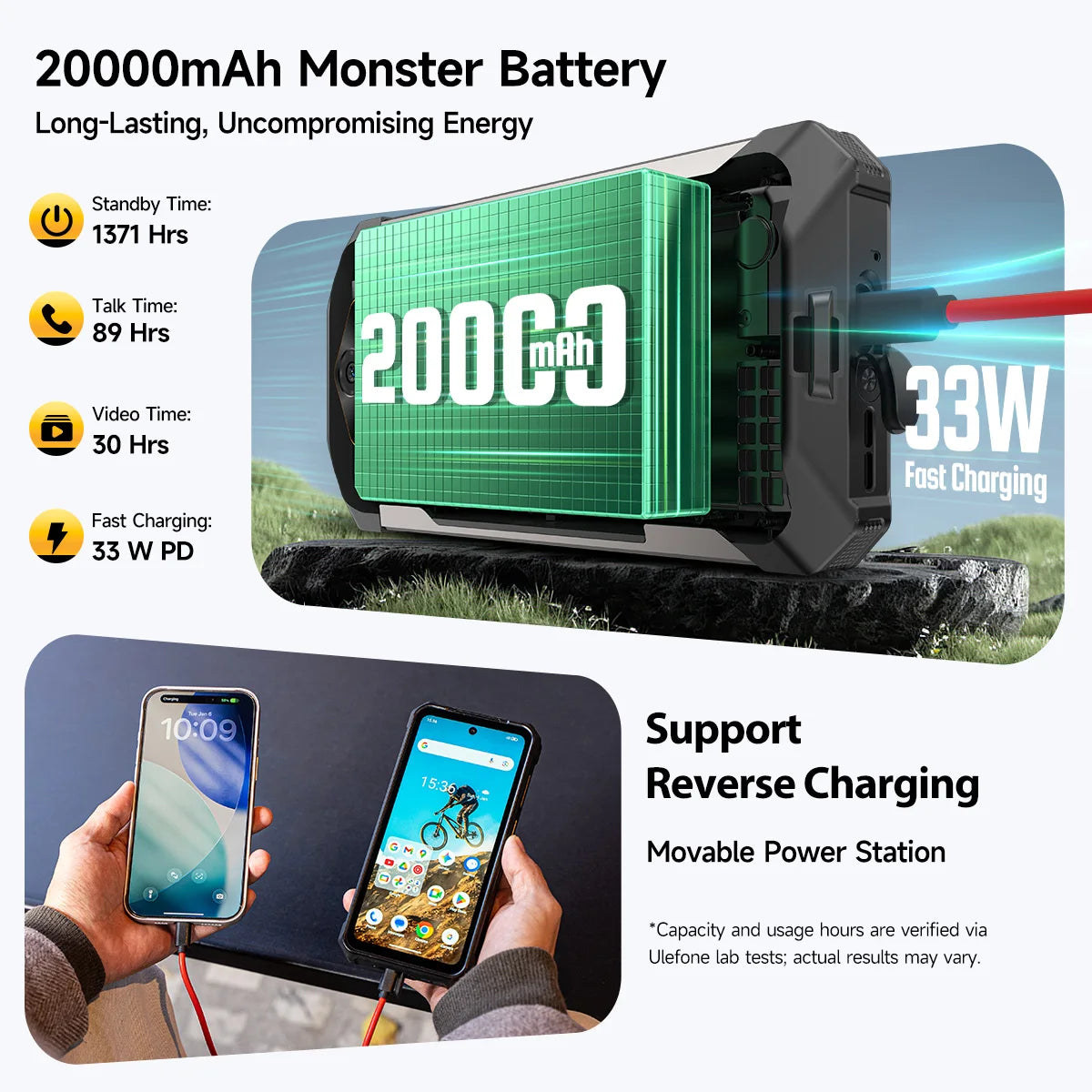 Ulefone RugKing 5 Pro 20000mAh Rugged Phone Android 16 16GB+256GB IP68/IP69K Waterproof Smartphone 6.78 FHD+ Night Camera 4G