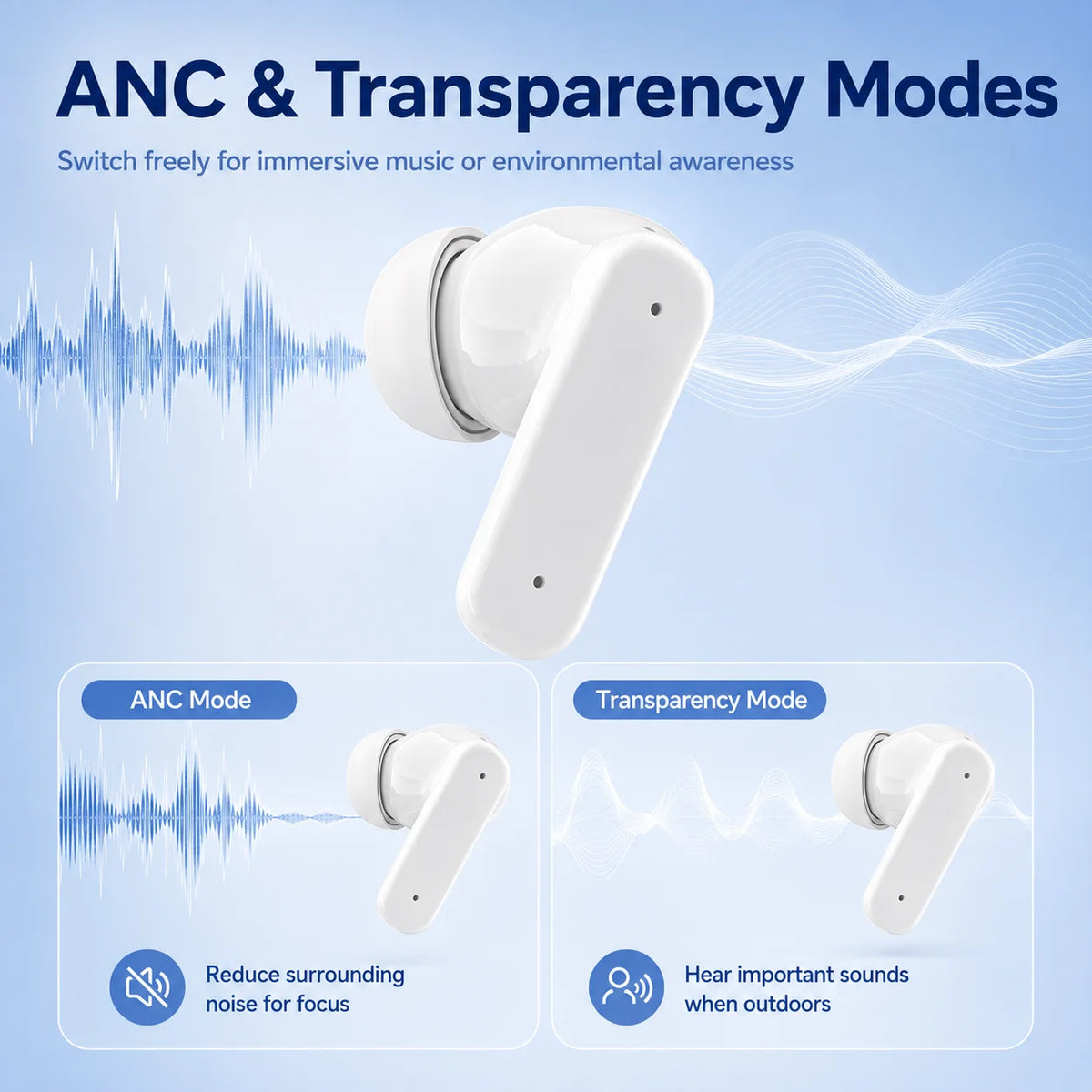 Smart Touchscreen ANC Headphones Bluetooth 5.4 Earphones with Noise Cancelling, HD Calls, 60H Playtime and Smart Touch Control