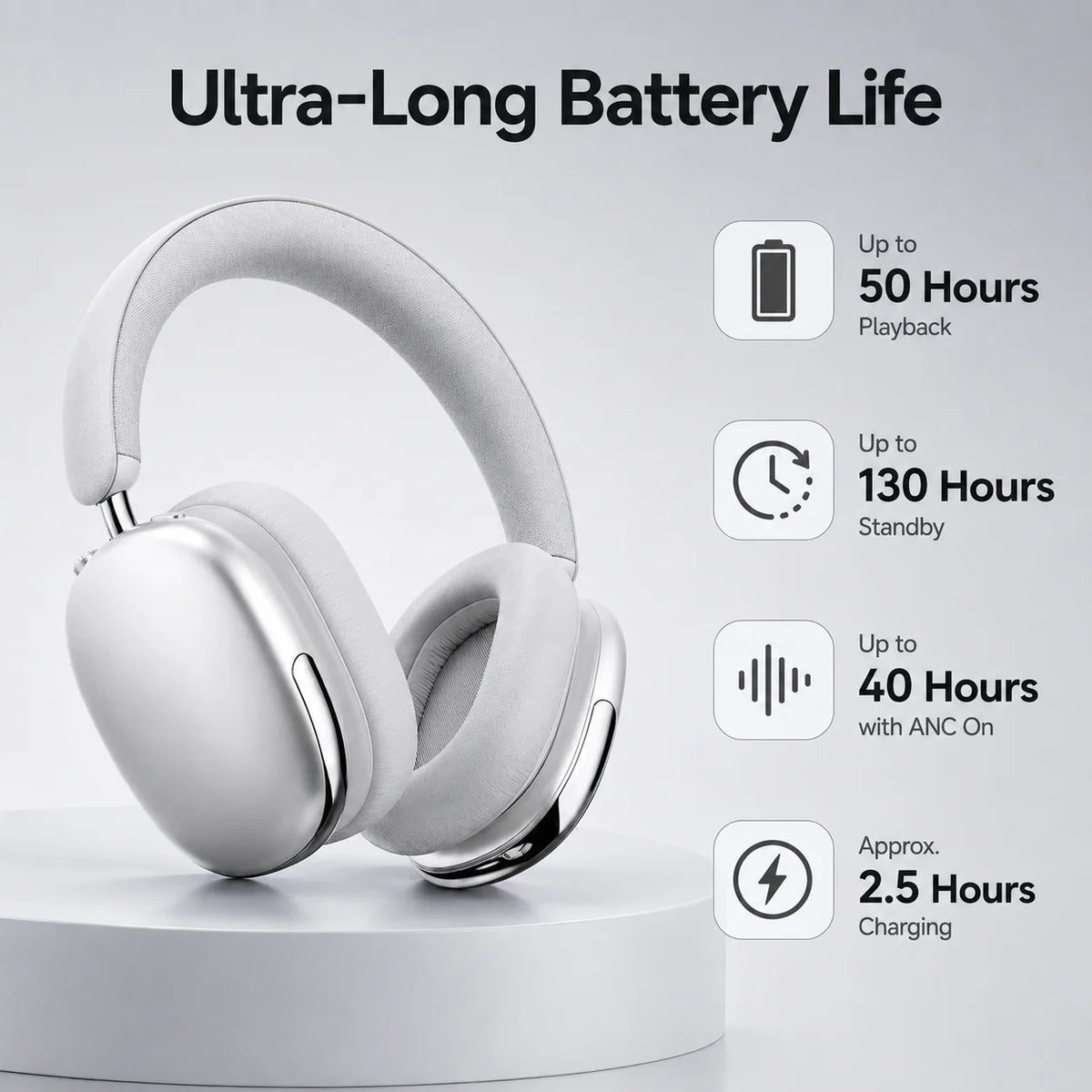 Hybrid ANC Headphones Bluetooth 5.4 Wireless Earphones Over Ear Noise Cancelling Headset 40mm Driver HiFi Stereo 50H Playtime