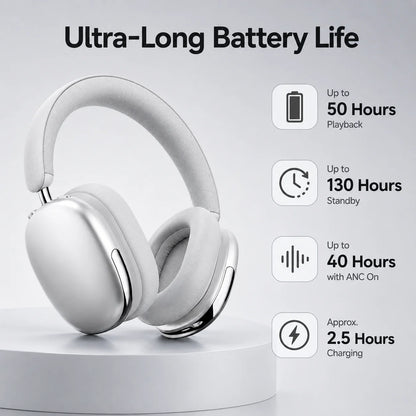 Hybrid ANC Headphones Bluetooth 5.4 Wireless Earphones Over Ear Noise Cancelling Headset 40mm Driver HiFi Stereo 50H Playtime