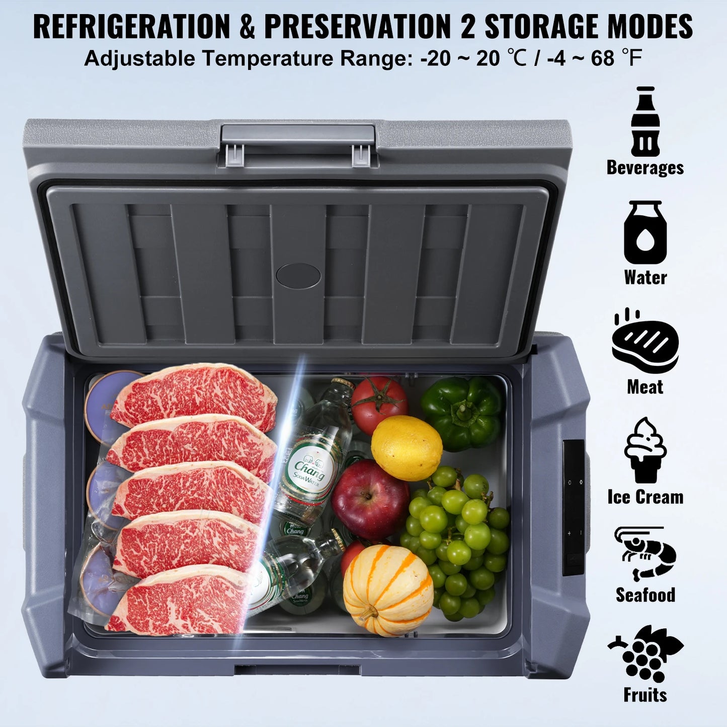 SucceBuy 40/50/58L Portable Car Refrigerator 12VoltCar Refrigerator Fridge Dual Zone Portable Freezer Compressor Cooler for Home