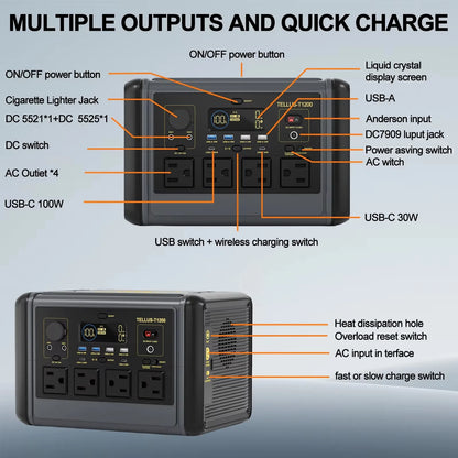 GSIKE 1200W PRO Power Station Portable Power Station 1024Wh Solar Generator LiFePO4 1200W Peak Power Powerstation Emergency Backup Battery