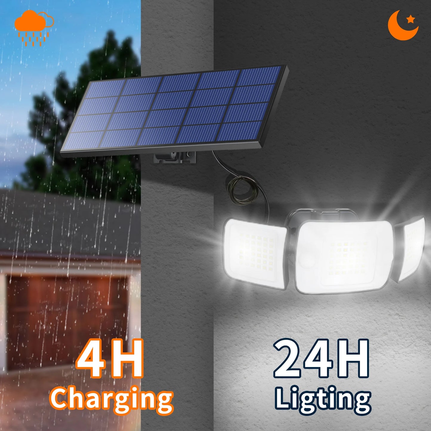 Intelamp Long-Lasting 6000mAh Outdoor Solar LED Light With Large Solar Panel Two Sensors 2.7M Cable Wall Lamp Garden Street