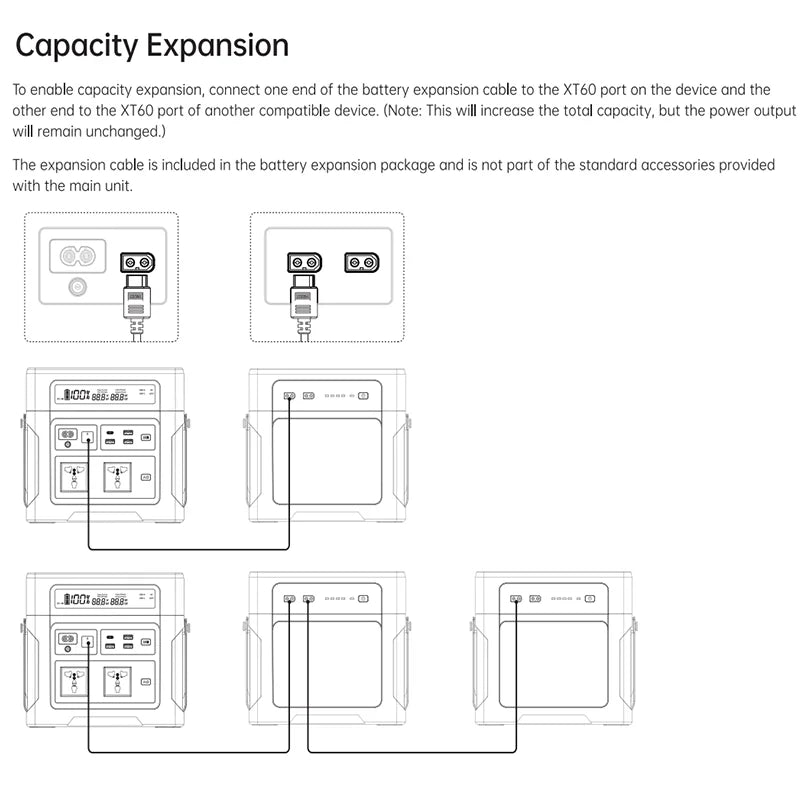 Lifepo4 Battery Solar Generator 1000W 902WH 1804WH 2706WH Portable Power Station 220V 12V Output for Emergency Power Supply