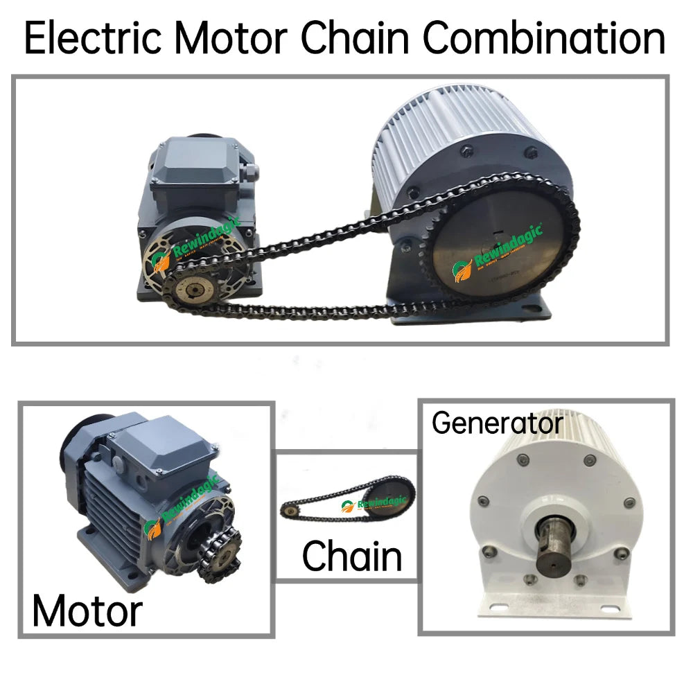 50KW 100KW Permanent Magnet Generator 220V 230V 380V 400 RPM Dynamo 20000W 30000W Alternator Quiet Generator With Driving Motor