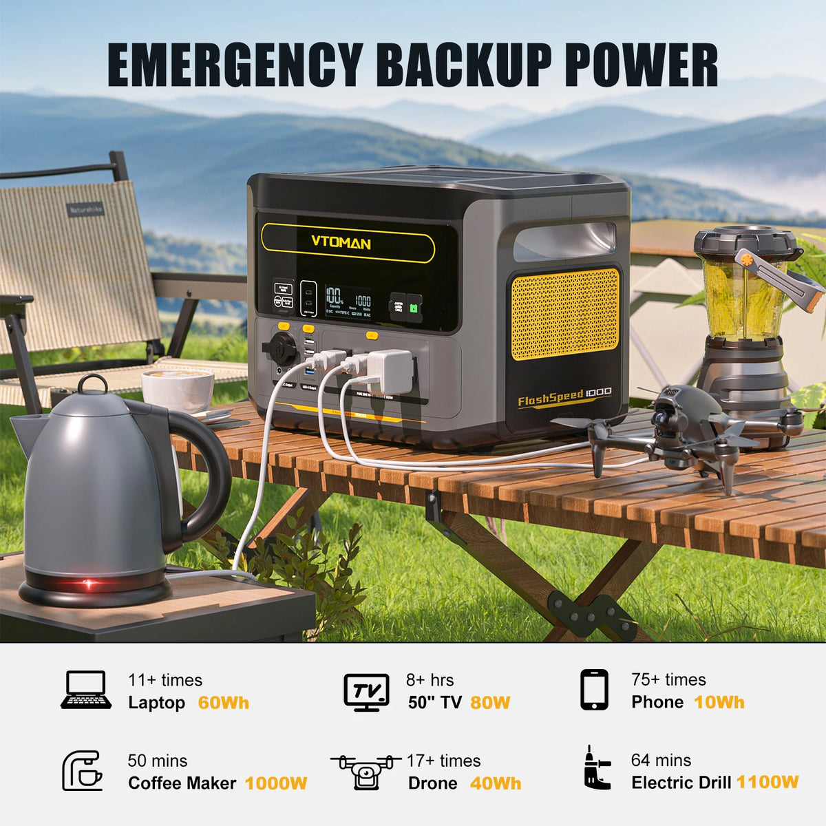 VTOMAN FlashSpeed 1000 Portable Power Station 2000W 828Wh LiFeP04 Battery For Outdoor Camping Tent Travel