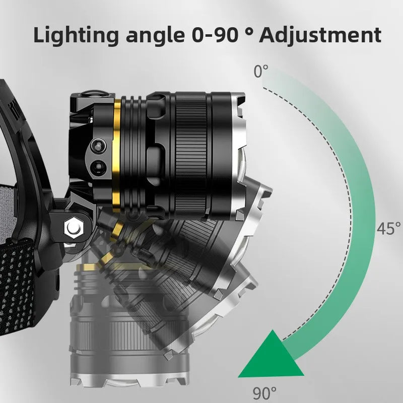 Powerful Headlamp 2*18650 Battery Rechargeable High Power LED Head Flashlight Fishing Head Lantern Professional Front Light