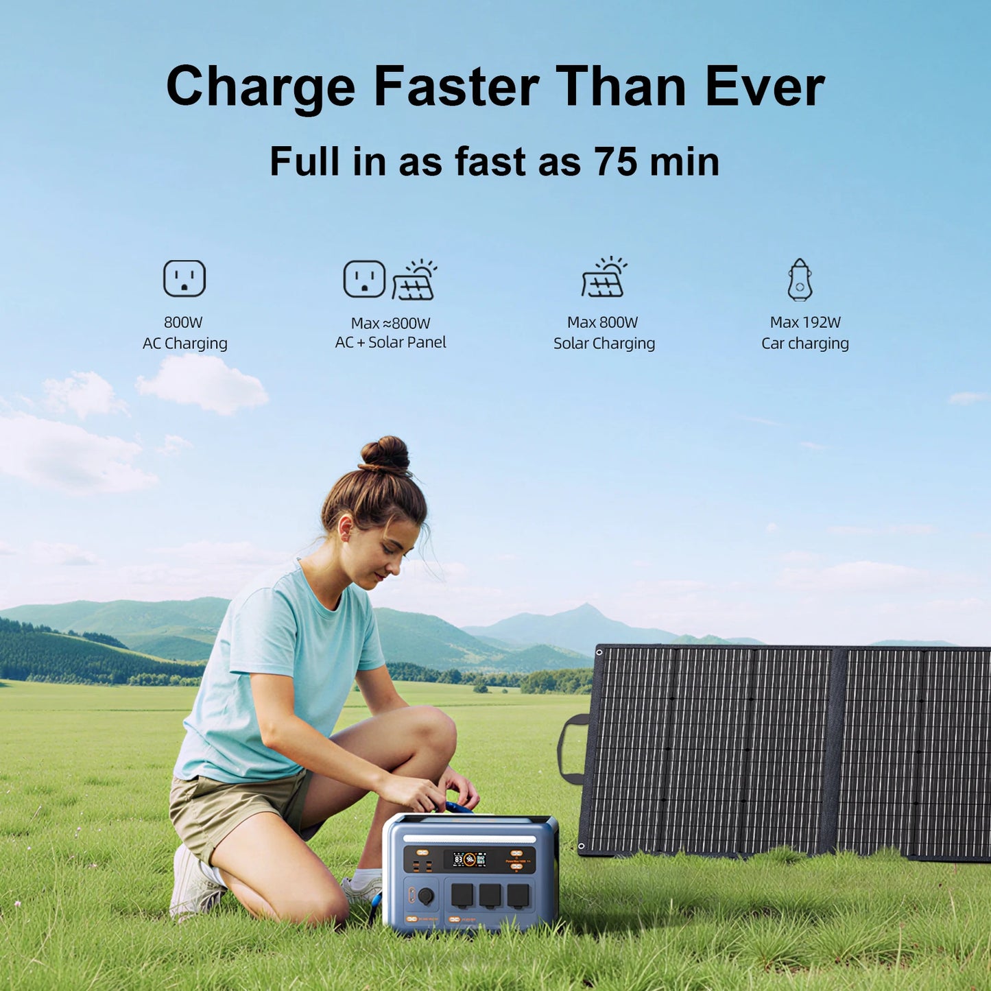 OSCAL PowerMax1800SE Portable Power Station 1800W 1024Wh Solar Generator with LiFePO4 Battery Fast Charging Smart App Control