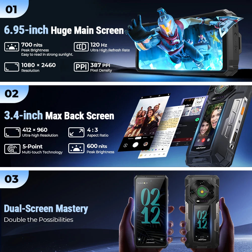 Ulefone Armor 33 Pro 5G Rugged Phone 25500mAh 512GB ROM 6.95” 120Hz 3.4" Rear Screen NFC Android Smartphone