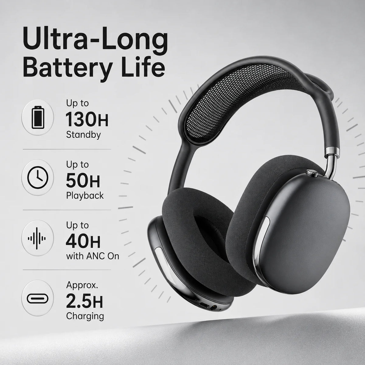 ANC Bluetooth Headphones Wireless Earphones Over Ear 43dB Noise Cancelling HiFi Stereo 50H Playtime Bluetooth 5.4 AUX Cable