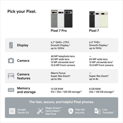 Google / Pixel 7 Pro /  Renewed Unlocked Android 5G Smartphone Grade 1-4 Refurbished Used Phone Genuine  Includes Charging Cable