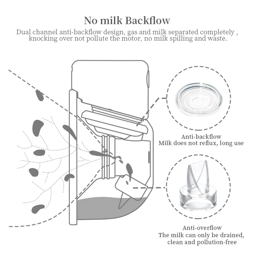 Hands Free Electric Breast Pumps Mother Milk Extractor Portable Breast Air Pump Wearable Wireless Breast pump UV disinfectable