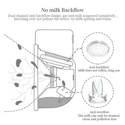 Hands Free Electric Breast Pumps Mother Milk Extractor Portable Breast Air Pump Wearable Wireless Breast pump UV disinfectable