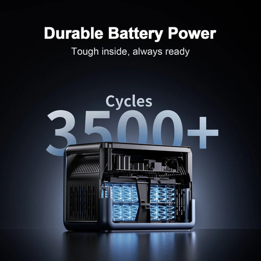 OSCAL PowerMax1800SE Portable Power Station 1800W 1024Wh Solar Generator with LiFePO4 Battery Fast Charging Smart App Control