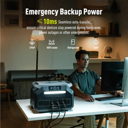 IEE P3200 Portable Power Station, 2048Wh LiFePO4 Solar Generator 3200W, Fast Charge for Home Backup Camping RV Emergency