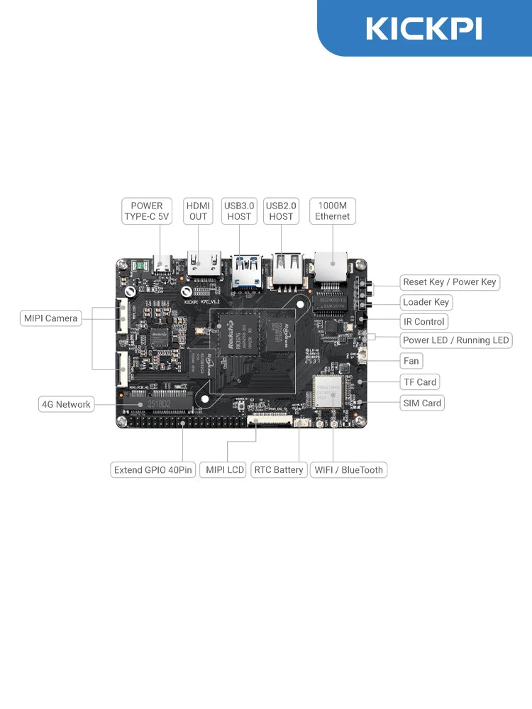 KICKPI K7C Single Board Computer,Rockchip RK3576 Development Board Android Debian Ubuntu OS for Internet of Things, Smart Home