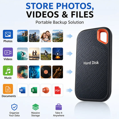 External Solid State Drive 1TB 2TB High Speed Transfer External Hard Drive Portable SSD Multi System Compatible For Windows MAC