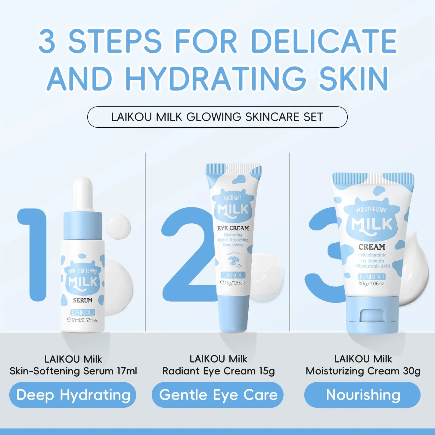 Deep Hydration Milk Skincare Set Softening Serum Gentle Eye Cream Radiant Moisturizing Glowing Trio