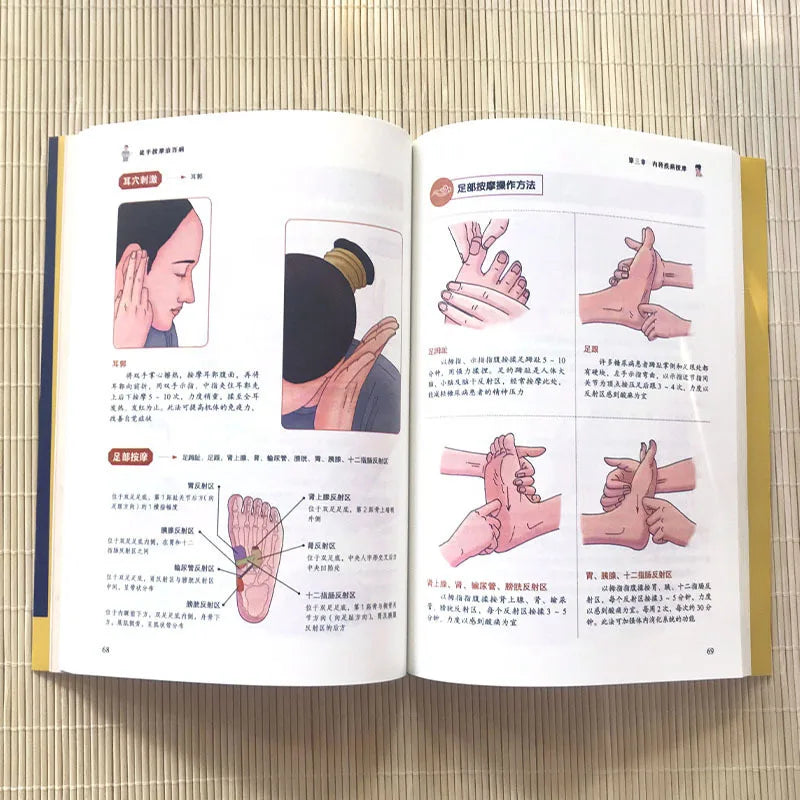 Hand Massage Therapy: Treat Common Ailments | Symptom-Based Techniques | Practical Home Wellness Guide Book