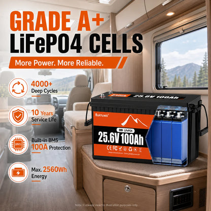 Buknuwo M8 24V 100Ah LiFePO4 Battery With Bluetooth Built-in 100A BMS Support Low Temp Protection And 15000+ Deep Cycles IP65 Waterproof 25.6V 2560Wh Lithium Battery Pack for RV/ Marine/ Camper Van/ Home Backup/ Off-Grid Sola