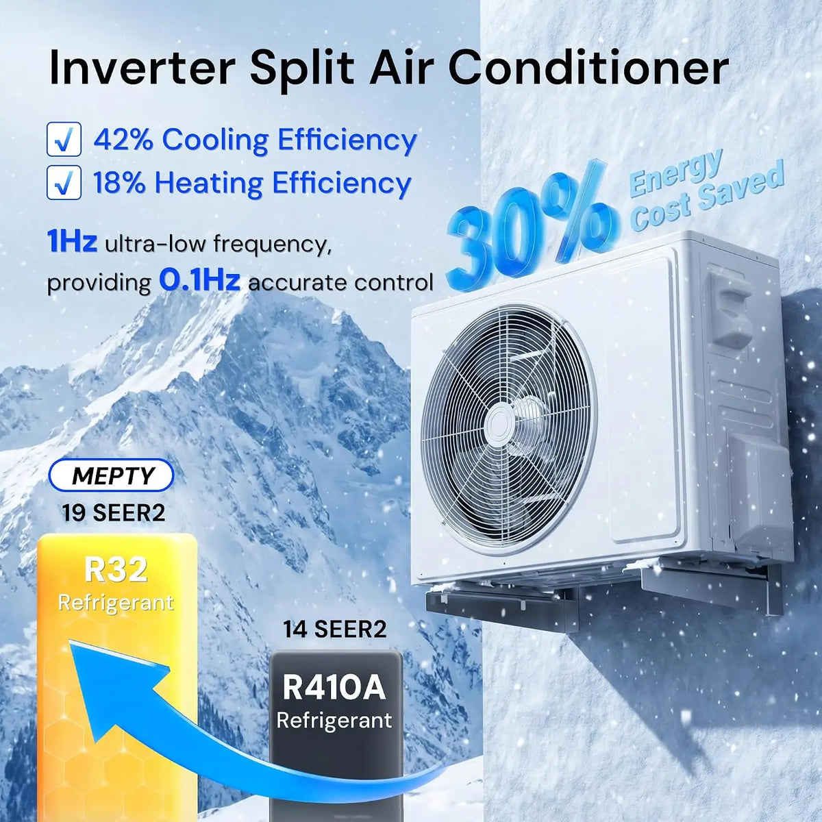 12000BTU Mini Split AC/Heating System, 19 SEER2 Energy Efficient Mini Split Air Conditioner with Heat Pump, 110V Cools, Custom