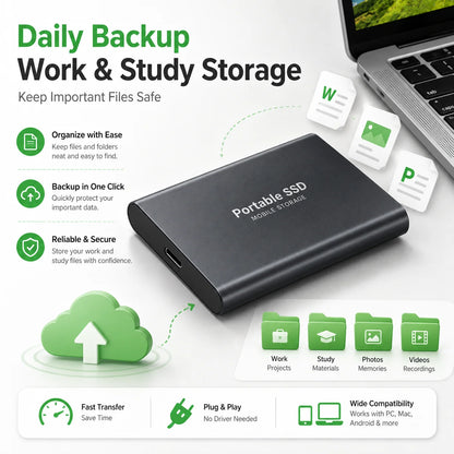 Space Efficient External Hard Drive 2TB Portable Mobile Hard Disk for Family Daily Photo Saveing PC Laptop