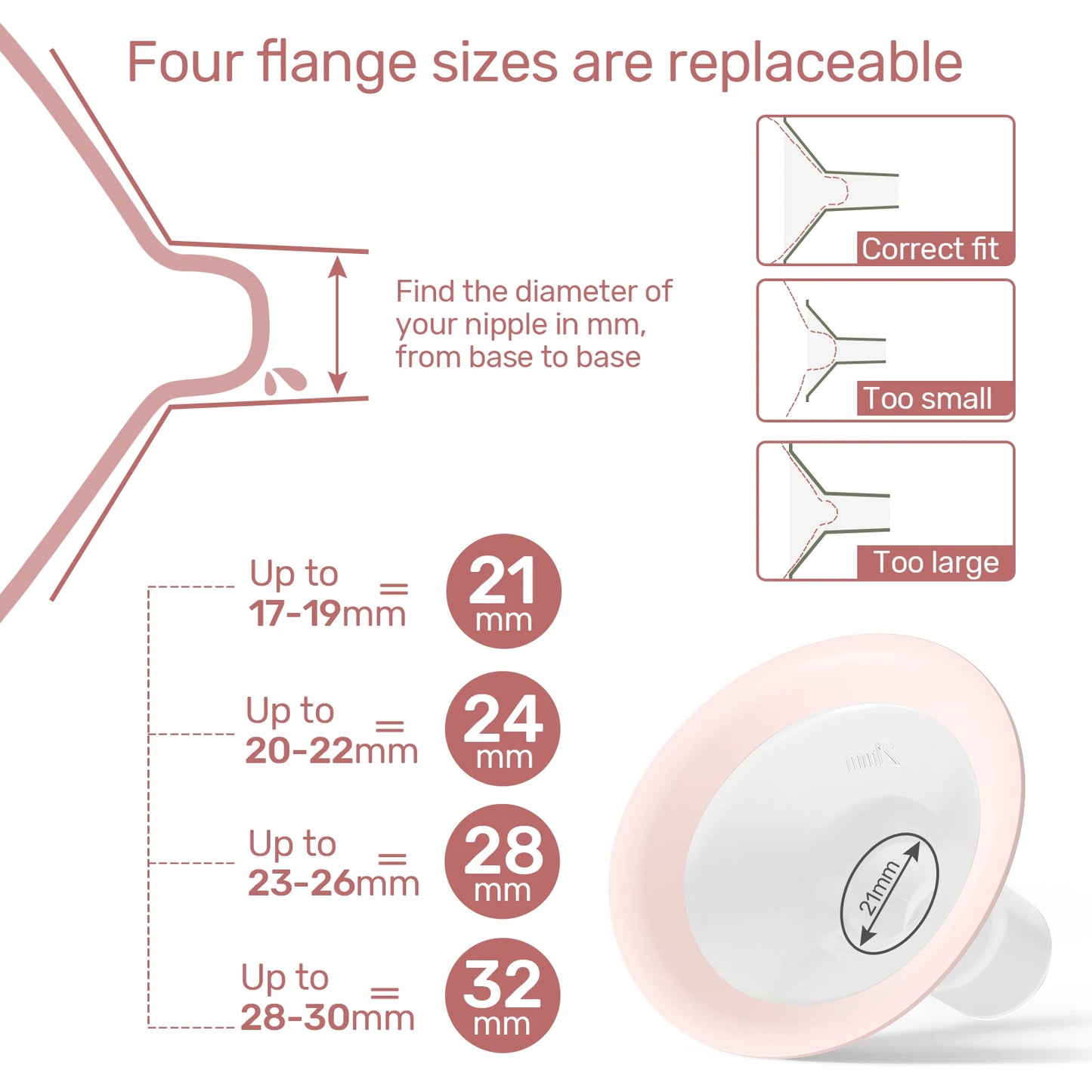 NCVI Double Electric Breast Pump, Portable Breast Pump Electric with 4 Modes 9 Levels,LED Display, 10pcs Breastmilk Storage Bags