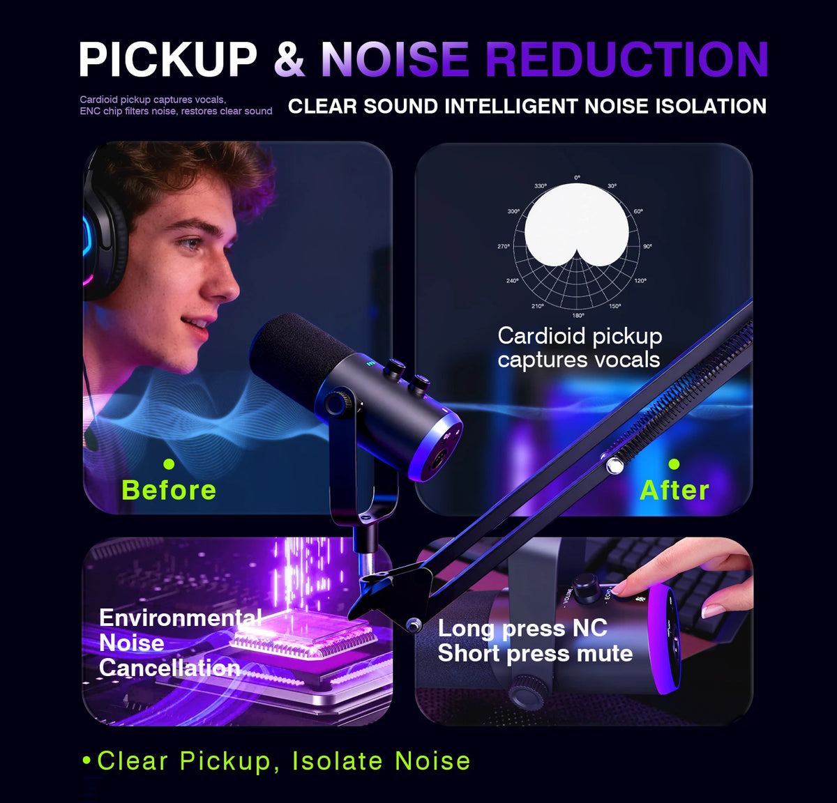Professional USB Gaming Podcast Condenser MicrophoneKit with Adjustable Metal Boom Arm, 360° Rotatable Design,ENC Noise Reduction, HD Sound Pickup, Easy 1-Touch &Gain Control for PC Laptop Twitch YouTube StreamingRecording,