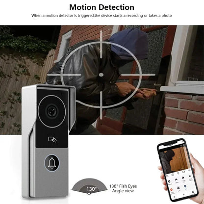 ANJIELO 2‑Wire Video Intercom Doorbell System 1080P Visiophone for Home Metal Door Phone,Support IP Camera,Tuya Smart Security V