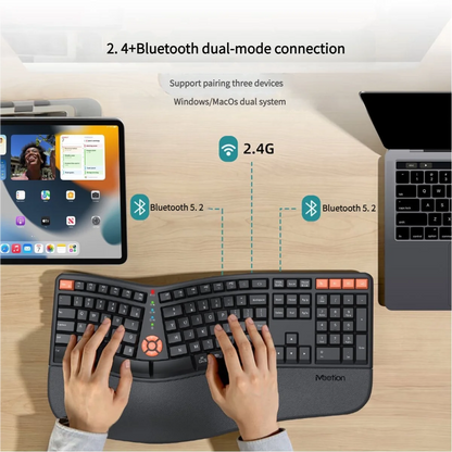 Premium 2.4G/Bluetooth Dual-Mode Rechargeable Ergonomic Keyboard And Mouse Combo Wrist Rest Multimedia Keyboard Mouse Set For PC