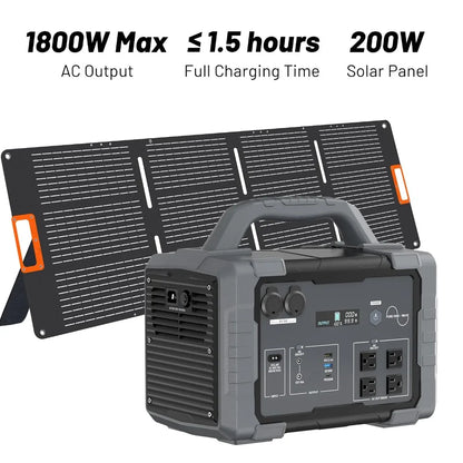 1800W Surge 3600W Portable Solar Generator Kit, LiFePO4 1024Wh Power Station With 200W Panel & 1.5H AC Fast Charge, Custom