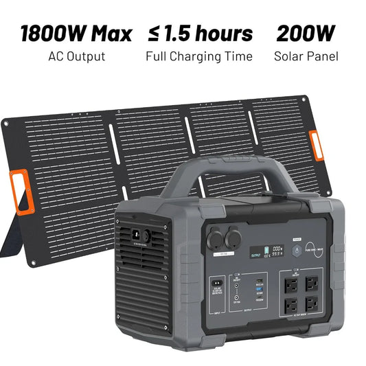 1800W Surge 3600W Portable Solar Generator Kit, LiFePO4 1024Wh Power Station With 200W Panel & 1.5H AC Fast Charge, Custom