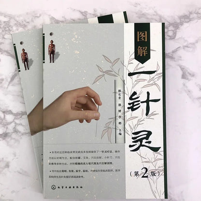 Acupuncture Points Book for Quick Pain Relief - Essential Guide to Effective Single Point Therapy