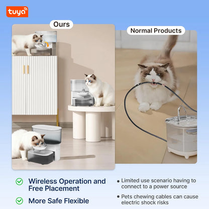 3L Intelligent Timed Pet Water Fountain, Rechargeable Auto Water Dispenser for Cats, Wastewater Separation, No Filter No APP