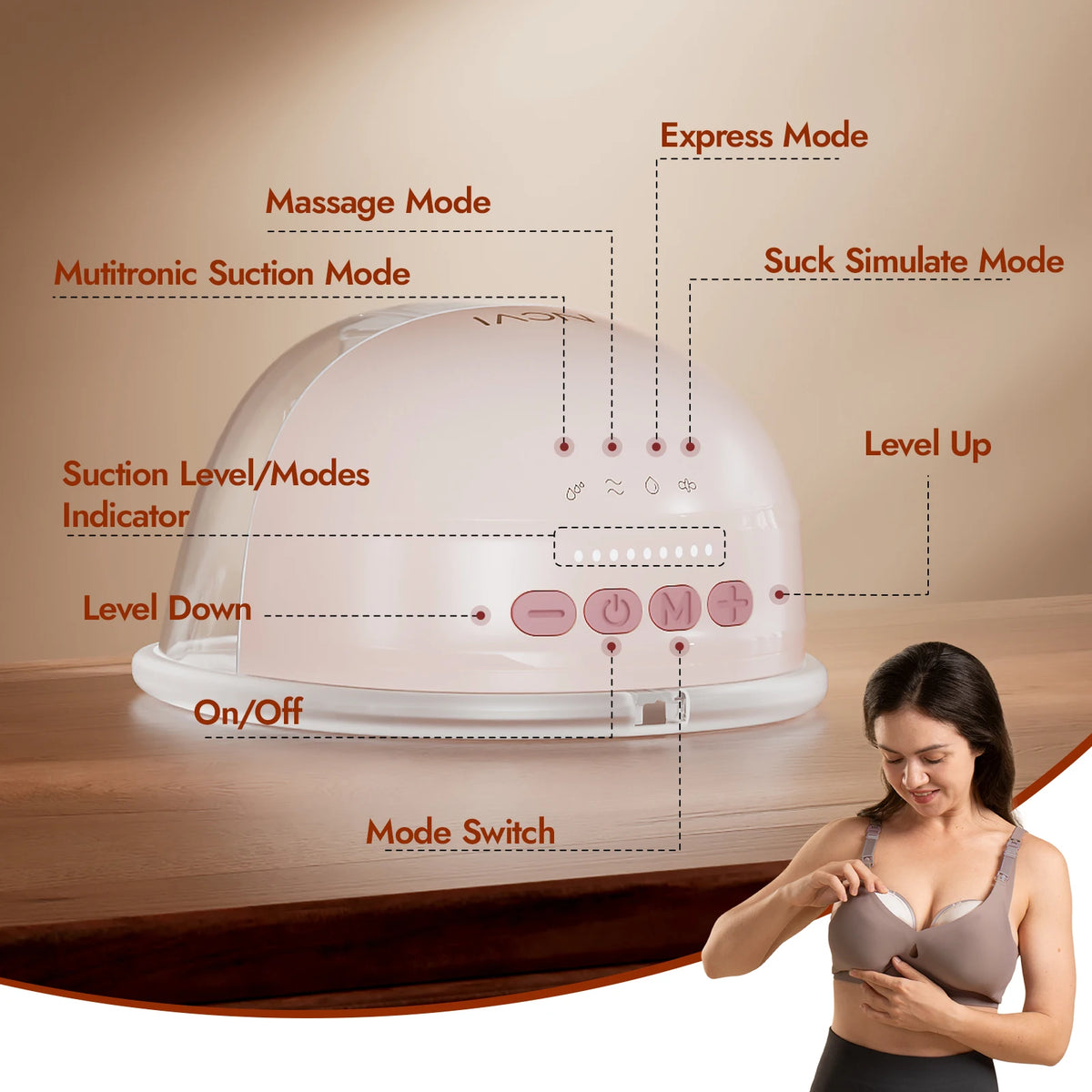 NCVI 2Pcs Pink Wearable Breast Pump Hands-Free 4 Modes 9 Levels Adjustable Suction LCD Display Low Noise 180min Battery 19-24mm Flanges BPA-Free Leakproof