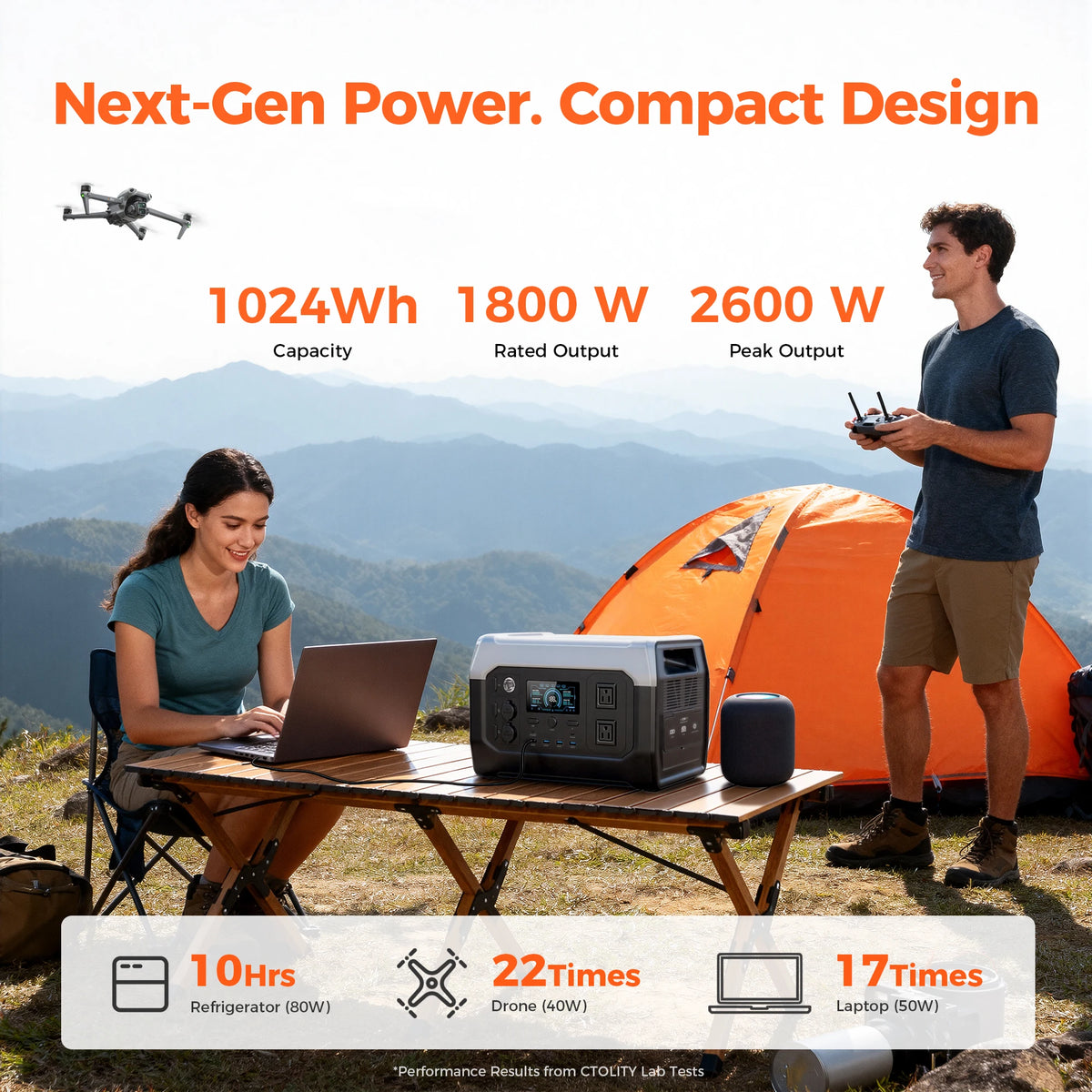 CTOLITY XP1000 PLUS Portable Power Station, 1024Wh LiFePO4 Solar Generator | 1800W (3000W Surge) | 1 Hour Super Fast Charge | Lightweight for Home Backup, Camping & Hurricane Emergency