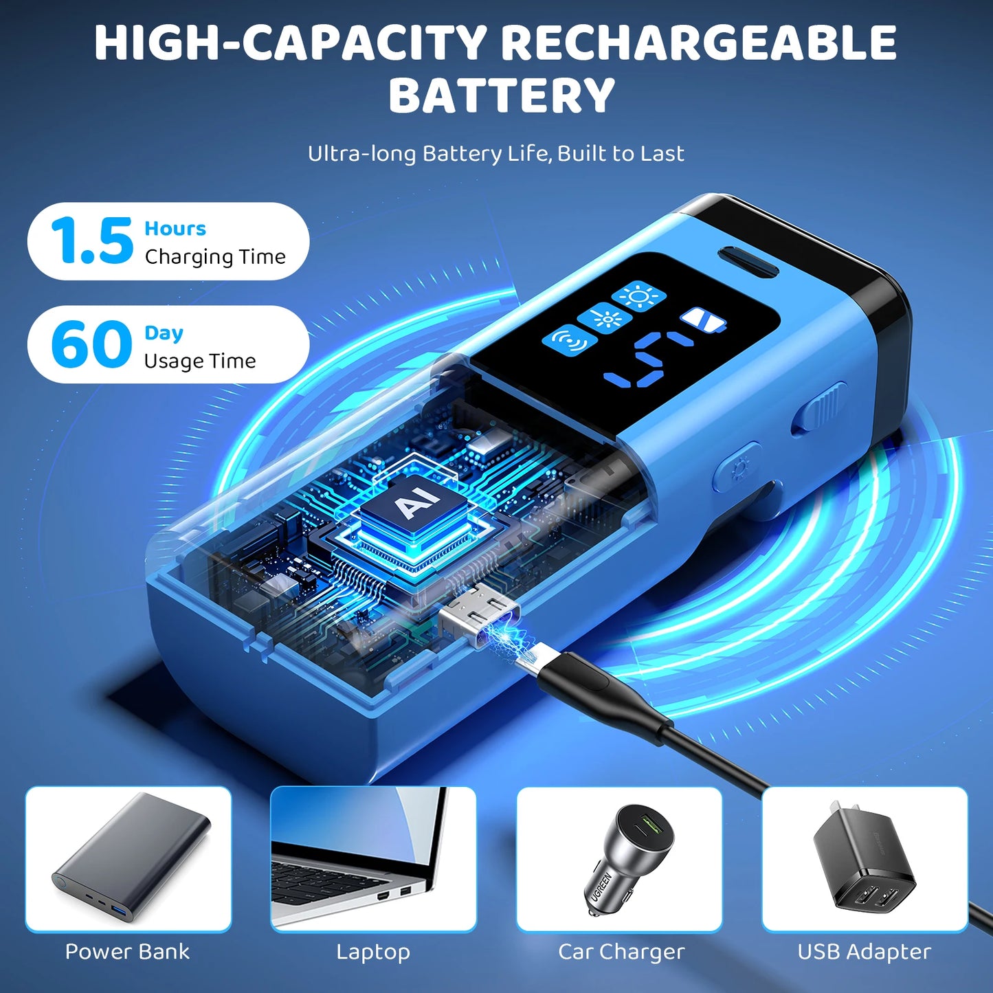Ultrasonic Dog Barking Deterrent Device Rechargeable 5 Levels Pet Training Anti Barking Control Stop Barking up to 30FT