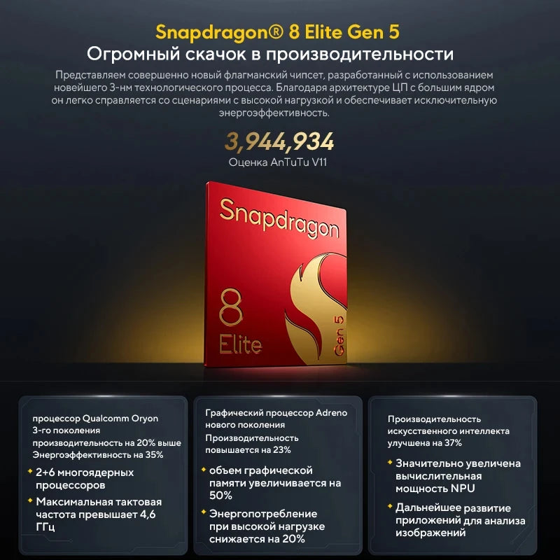Global Version POCO F8 Ultra Smartphone Snapdragon 8 Elite Gen 5 6500mAh Battery 100W HyperCharging 50MP 6.9" 120Hz Display NFC