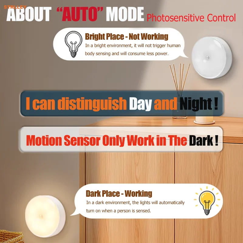 Motion Sensor Light Rechargeable Sensing In Dark Light Sensitivity USB LED Night Light Portable Wireless Magnetic Cabinet Lamp