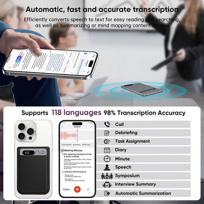 AI Voice Recorder 118 Languages ChatGPT-5  App Phone Call Mini Audio for Meetings, Lectures，Calls, AI Transcription Transcribe