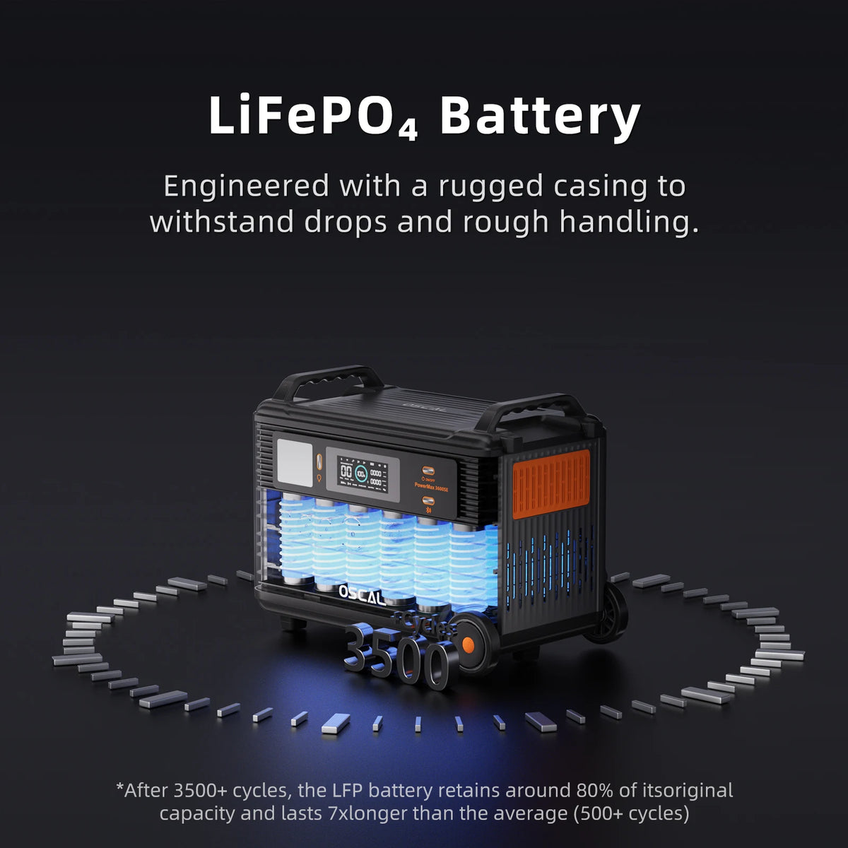 OSCAL PowerMax 3600SE Portable Power Station With 200W Solar Panel, 3600Wh LiFePO4 Battery, Solar Generator optional 200W Solar Panel, 3600W (Surge 7200W) Fast charging Home Backup Battery, Power Supply for Camping, RV