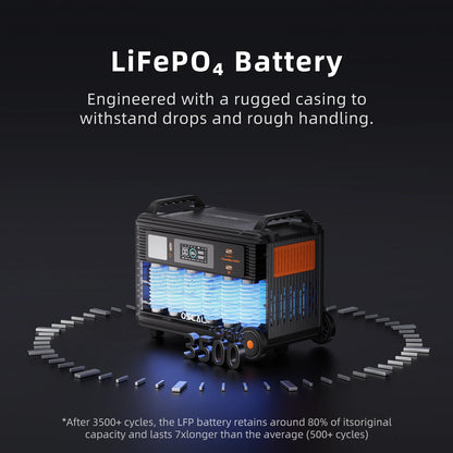 OSCAL PowerMax 3600SE Portable Power Station With 200W Solar Panel, 3600Wh LiFePO4 Battery, Solar Generator optional 200W Solar Panel, 3600W (Surge 7200W) Fast charging Home Backup Battery, Power Supply for Camping, RV