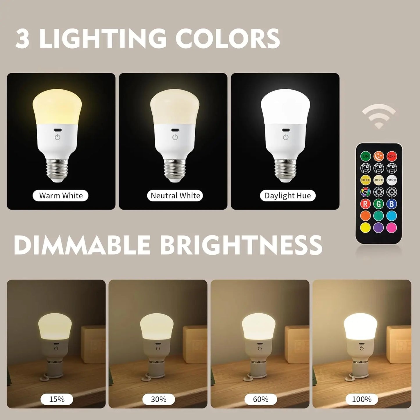Usb Rechargeable Light Bulb with Remote Control Dim & RGB, Timer, Backup Emergency Light for Home or Outdoor
