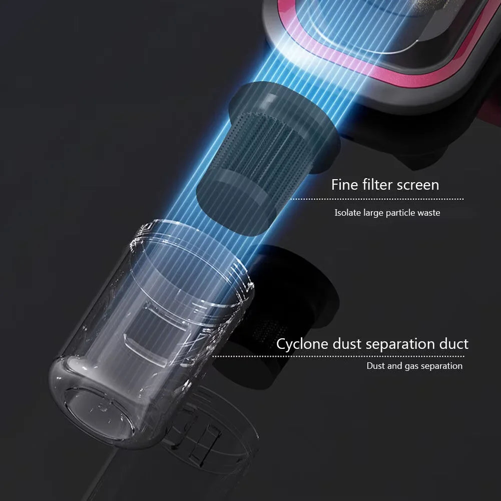 Household Wireless Charging Handheld UV Mite Remover with Dust Box Deep Cleaning for Sofa Mattress Anti-Mite Disinfection Tool