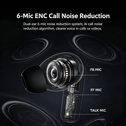 KEBIDUMEI Bluetooth 6.0 In-Ear Earphones 6-Mic -48dB Noise Cancelling ANC Headphones HiFi Stereo True Wireless Gaming Headsets